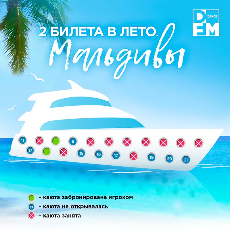 Два билета в лето. Мальдивы. Итоги четвертого дня