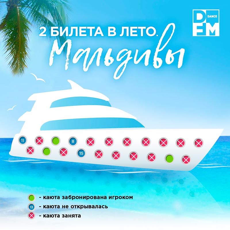 Два билета в лето. Мальдивы: итоги 6 дня