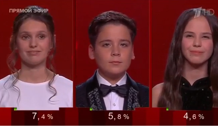 Арина Кияшко из Нижнекамска заняла второе место на «Голос.Дети»