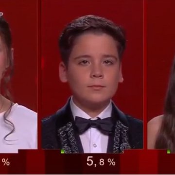 Арина Кияшко из Нижнекамска заняла второе место на «Голос.Дети»